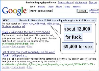Wikipedia results for Fuck